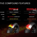 Pirelli DR4C - 017