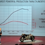 12EICMA 2016 - Ducati PK - 12